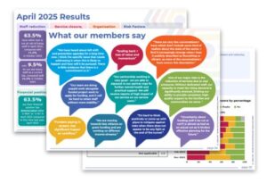 Cost Pressures Survey Results April 2025
